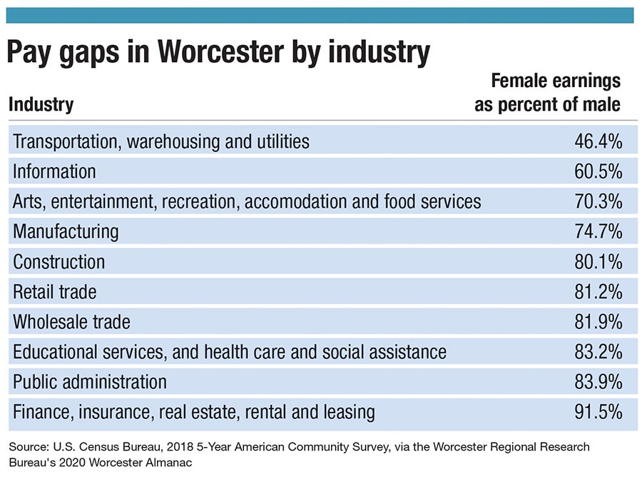 Health Insurance Providers - Cape Cod Healthcare