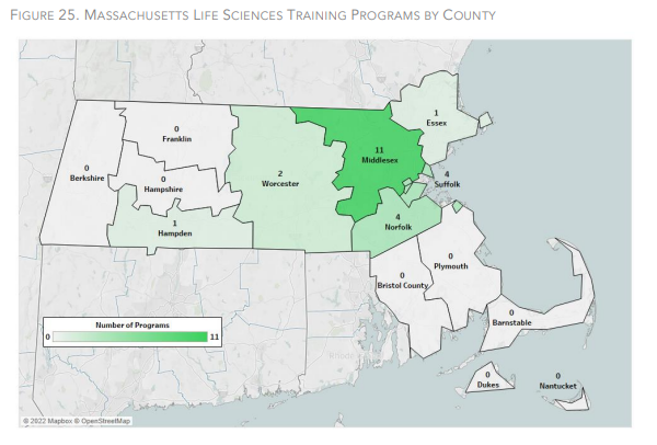 Life Sciences and Safety Course Updates