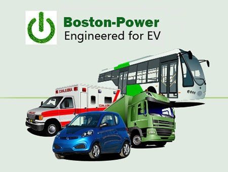 battery plus woodbury battery plus woodbury