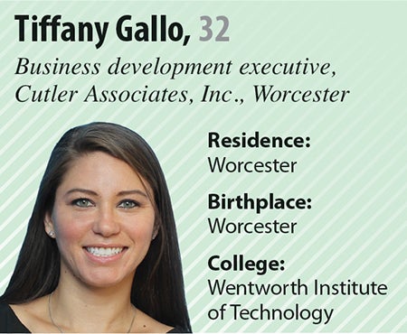 40 Under 40: Tiffany Gallo | Worcester 