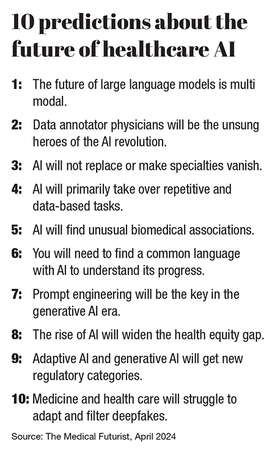 A list of 10 predictions about the future of healthcare AI