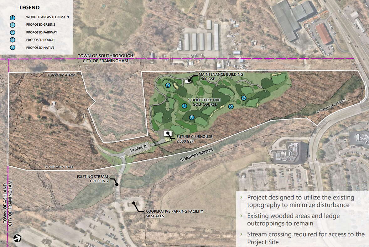 Site plans for a nine-hole golf course