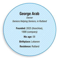 A bio box for George Arab