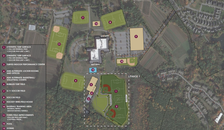 A rendering of a large youth sports academy showing a two-phase construction process which would lead to the construction of multiple athletic fields and facilities