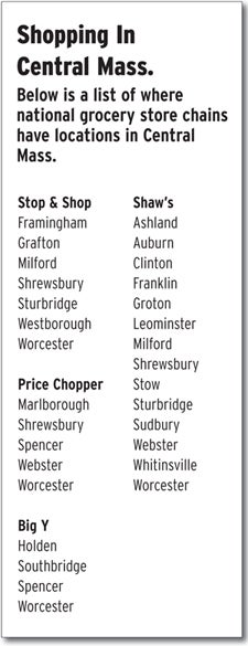 Grocery Stores Gear Up For Food Fight Stop Shop Changes Logo To Lure Consumers Worcester Business Journal