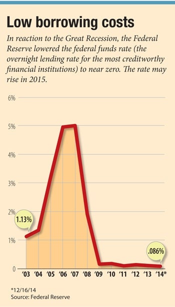 In Banking Rising Interest Rates As Well As Use And Abuse Of Technology Worcester Business Journal